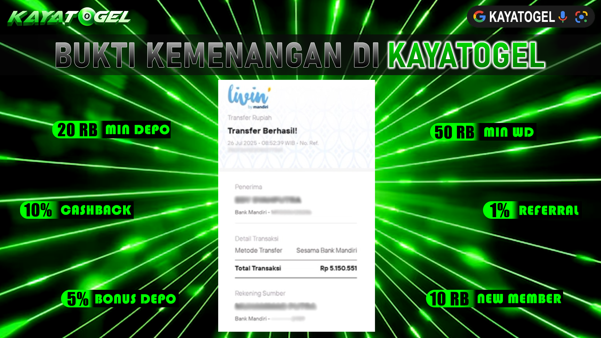 KAYATOGEL JACKPOT SLOT SWEET MANIA Rp.5.150.551.,- LUNAS