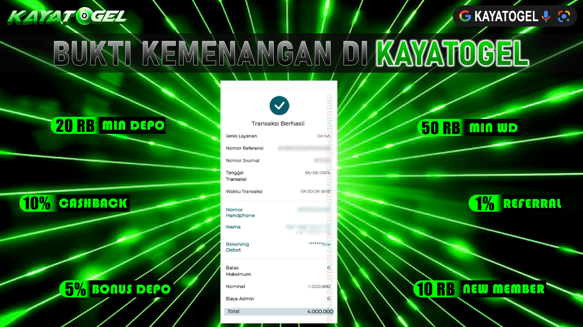 KAYATOGEL JACKPOT SLOT SWEET BONANZA Rp.4.000.000.,- LUNAS